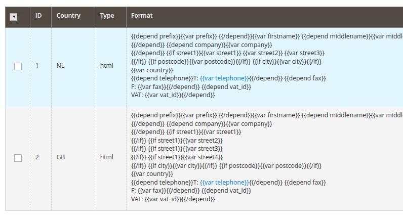 Listing of address templates for different countries