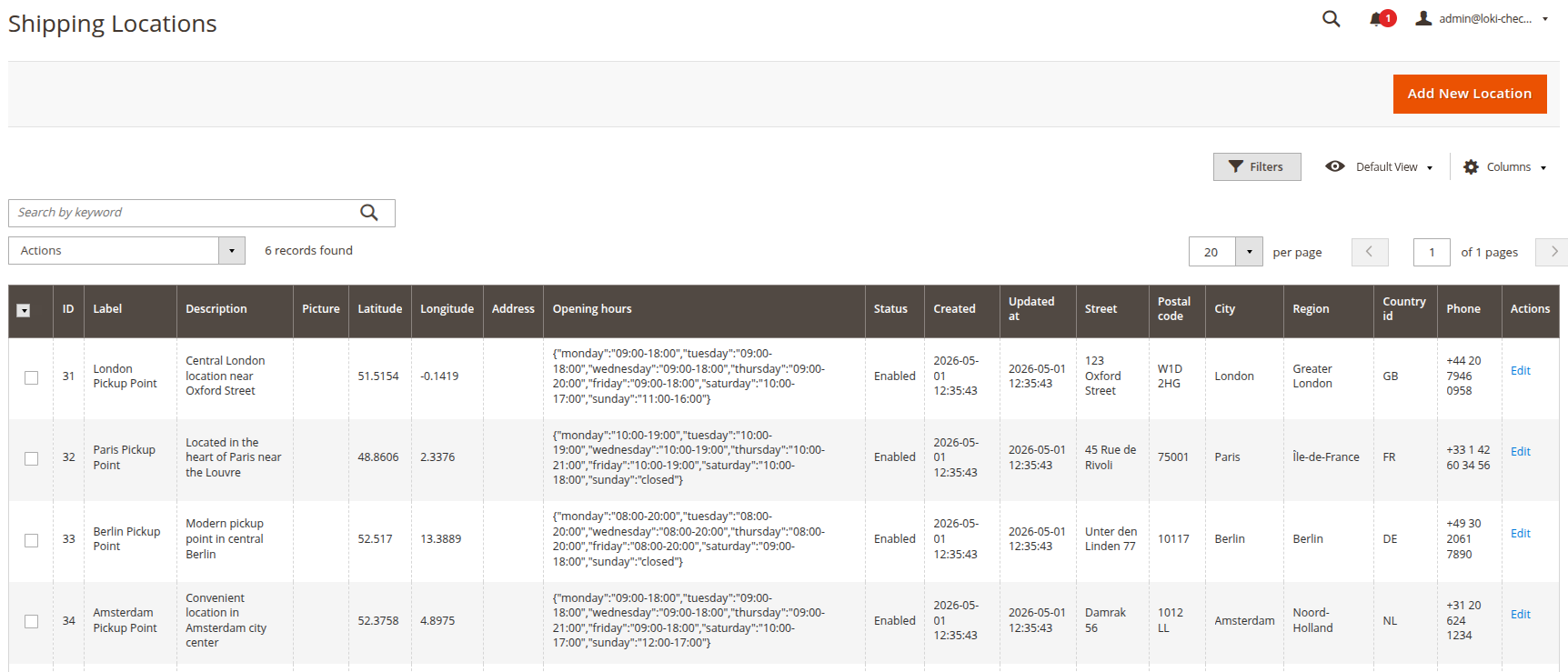 Managing stores within the Magento Admin Panel